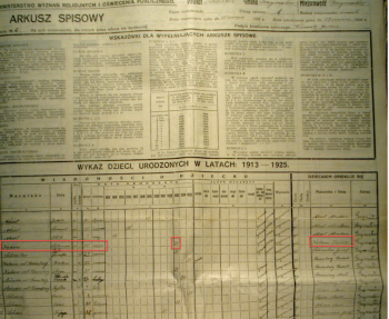 Salomon Kahane School Record