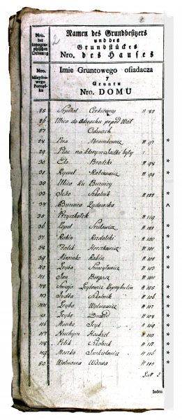 page 2 (link 1) image 1 of 1